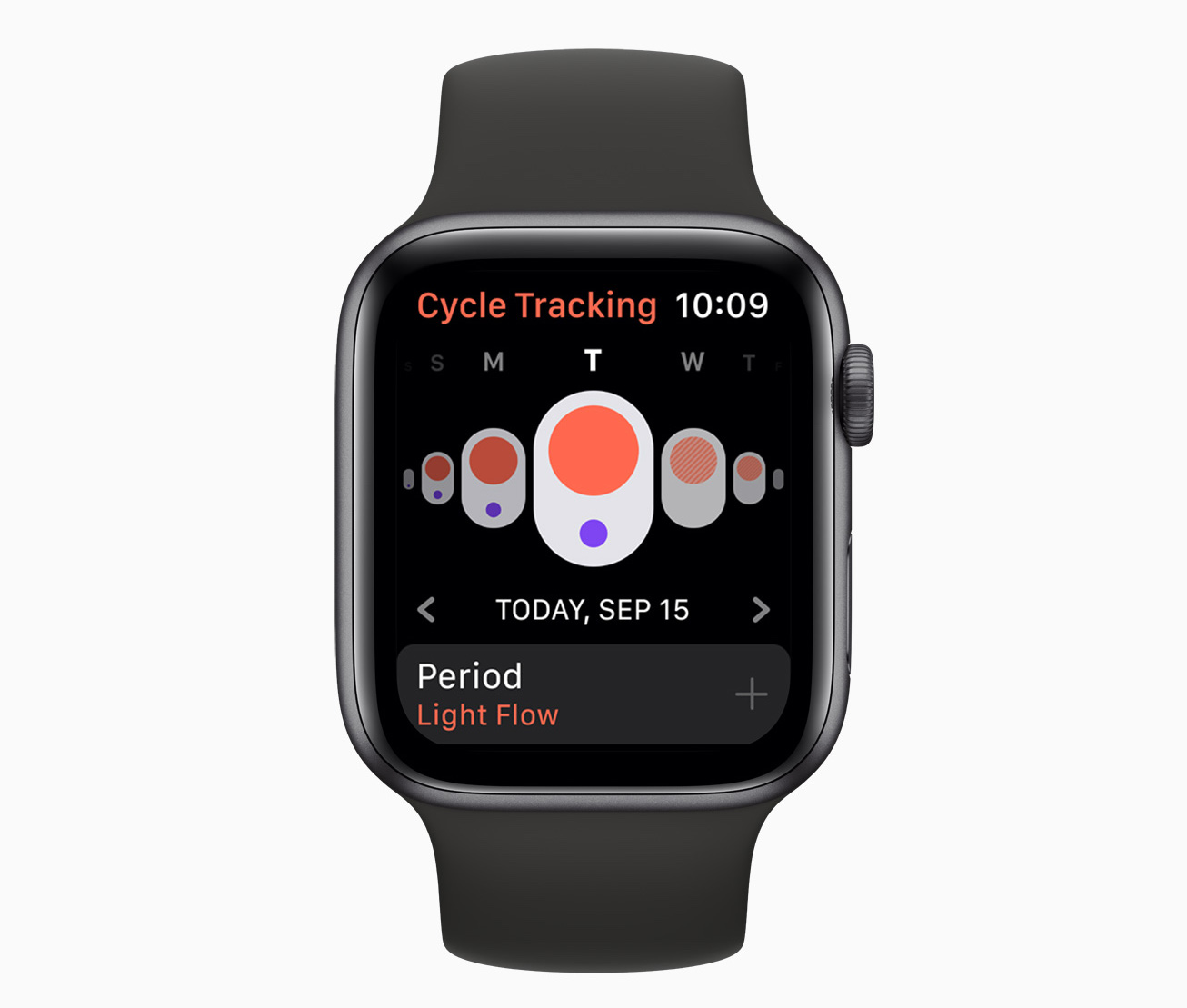 Apple Womens Health Study WatchSeries6 cycle tracking 030921