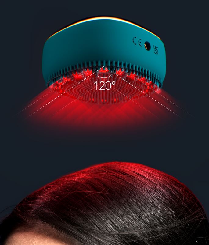 FOREO FAQ 301 Foreo светодиодный гаджет Foreo купить